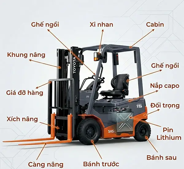 cau-tao-xe-nang